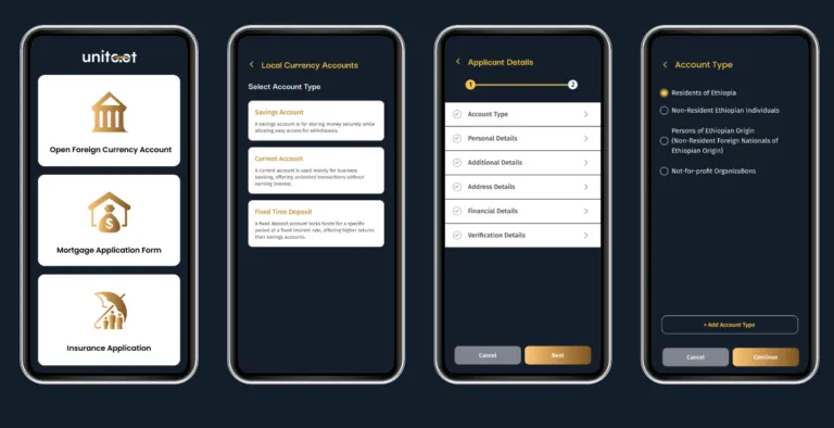 New Online Service by Unite.et Enables Remote Bank Account Registration for Ethiopians Abroad