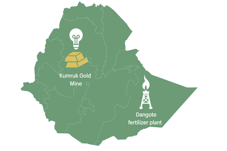 How Ethiopia’s Economic Future Is Being Anchored in Its Peripheries
