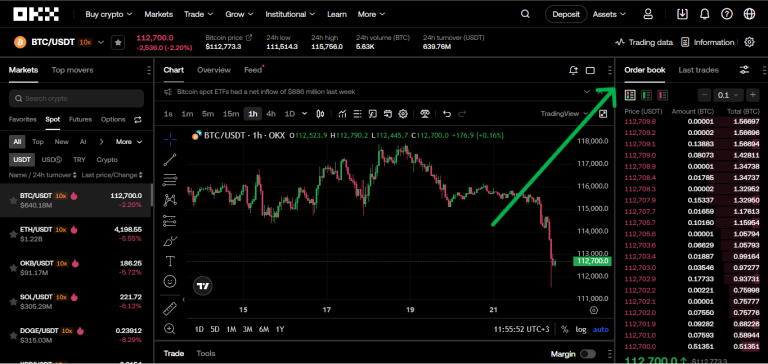 Spot Trading on OKX: A Beginner’s Guide to Real-Time Crypto