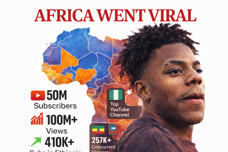 The Winners and Losers of Content Diplomacy: Inside IShowSpeed’s Africa Tour