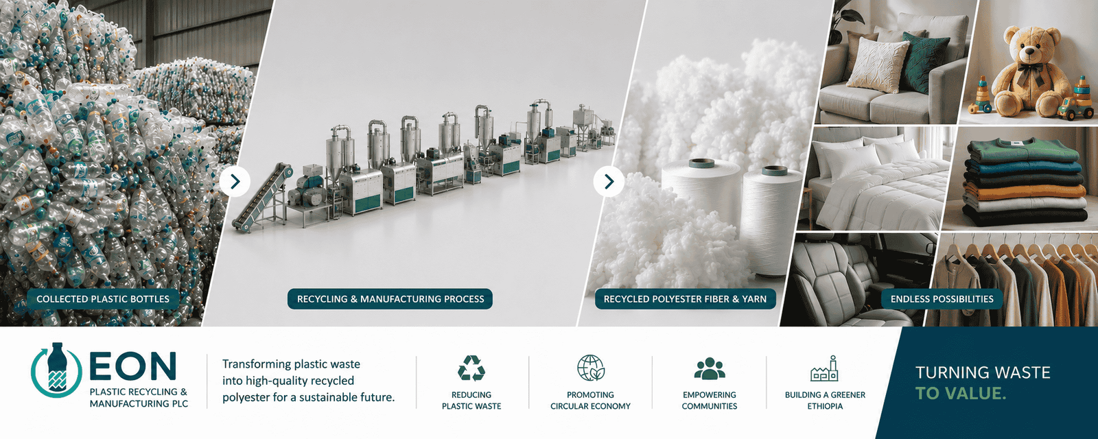 How EON is Turning Ethiopia’s Plastic Waste into a Manufacturing Powerhouse 